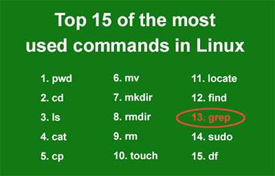 linux cli search for text in files